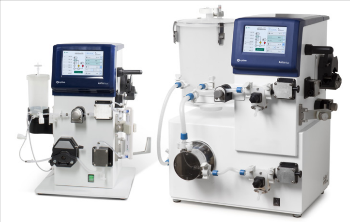 ÄKTA flux s & ÄKTA flux 6